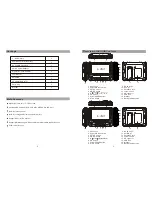 Предварительный просмотр 16 страницы Salora DVP7748DUO (Dutch) User Manual