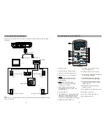 Предварительный просмотр 19 страницы Salora DVP7748DUO (Dutch) User Manual