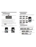 Предварительный просмотр 21 страницы Salora DVP7748DUO (Dutch) User Manual