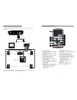 Предварительный просмотр 32 страницы Salora DVP7748DUO (Dutch) User Manual