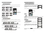 Preview for 7 page of Salora DVP9018SW User Manual