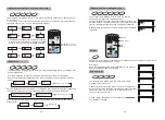 Предварительный просмотр 21 страницы Salora DVP9048TWIN User Manual