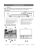 Предварительный просмотр 7 страницы Salora DWC5500 User Manual