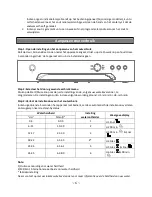 Предварительный просмотр 10 страницы Salora DWC5500 User Manual