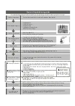 Предварительный просмотр 31 страницы Salora DWC5500 User Manual