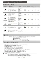 Предварительный просмотр 44 страницы Salora DWC5500 User Manual