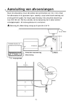 Предварительный просмотр 15 страницы Salora DWC5500WH Instruction Manual