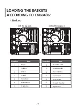 Предварительный просмотр 20 страницы Salora DWC5500WH Instruction Manual