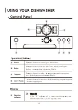 Предварительный просмотр 42 страницы Salora DWC5500WH Instruction Manual