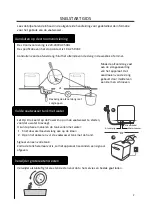 Preview for 2 page of Salora DWR4200 Instruction Manual