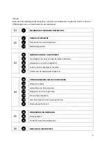 Preview for 4 page of Salora DWR4200 Instruction Manual