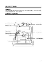 Preview for 9 page of Salora DWR4200 Instruction Manual