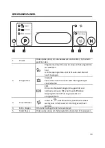 Preview for 10 page of Salora DWR4200 Instruction Manual