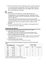 Preview for 12 page of Salora DWR4200 Instruction Manual