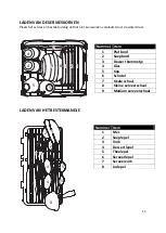 Preview for 15 page of Salora DWR4200 Instruction Manual