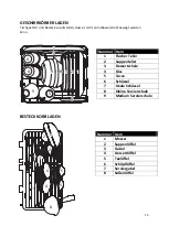 Preview for 79 page of Salora DWR4200 Instruction Manual