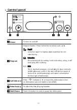 Preview for 107 page of Salora DWR4200 Instruction Manual