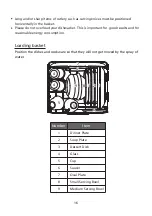 Preview for 112 page of Salora DWR4200 Instruction Manual