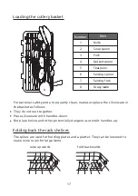 Preview for 113 page of Salora DWR4200 Instruction Manual