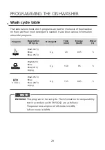 Preview for 116 page of Salora DWR4200 Instruction Manual