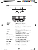 Preview for 4 page of Salora ELITE 2 Instruction Manual