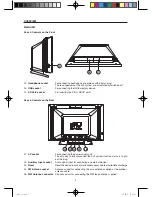 Preview for 5 page of Salora ELITE 2 Instruction Manual