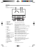 Preview for 44 page of Salora ELITE 2 Instruction Manual