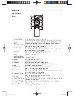 Preview for 46 page of Salora ELITE 2 Instruction Manual