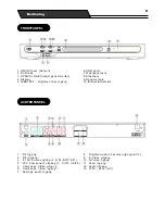 Предварительный просмотр 9 страницы Salora HDD-2510 Instruction Manual