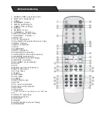 Предварительный просмотр 10 страницы Salora HDD-2510 Instruction Manual