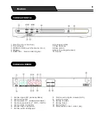 Предварительный просмотр 67 страницы Salora HDD-2510 Instruction Manual