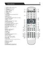 Предварительный просмотр 68 страницы Salora HDD-2510 Instruction Manual