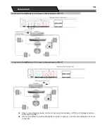 Предварительный просмотр 71 страницы Salora HDD-2510 Instruction Manual