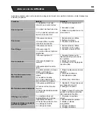 Предварительный просмотр 113 страницы Salora HDD-2510 Instruction Manual