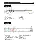 Предварительный просмотр 124 страницы Salora HDD-2510 Instruction Manual