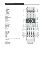 Предварительный просмотр 125 страницы Salora HDD-2510 Instruction Manual