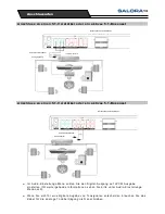 Предварительный просмотр 186 страницы Salora HDD-2510 Instruction Manual