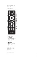 Preview for 4 page of Salora IRW850 User Manual