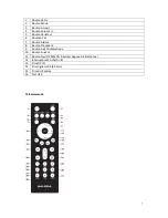 Preview for 33 page of Salora IRW850 User Manual