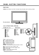 Предварительный просмотр 5 страницы Salora LCD1521TNDVX User Manual