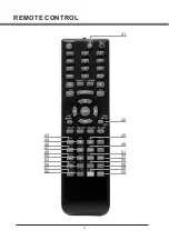 Предварительный просмотр 10 страницы Salora LCD1521TNDVX User Manual