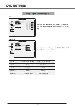 Предварительный просмотр 170 страницы Salora LCD1521TNDVX User Manual