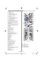 Preview for 64 page of Salora LCD2631DVX Operating Instructions Manual