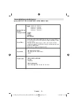 Preview for 77 page of Salora LCD2631DVX Operating Instructions Manual