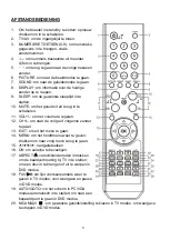 Preview for 9 page of Salora LED1926DVX Manual