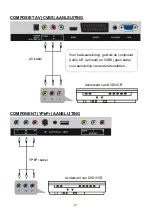 Preview for 13 page of Salora LED1926DVX Manual