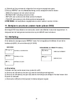 Preview for 21 page of Salora LED1926DVX Manual