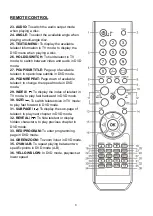 Preview for 46 page of Salora LED1926DVX Manual