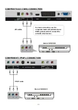 Preview for 49 page of Salora LED1926DVX Manual