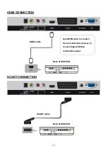 Preview for 50 page of Salora LED1926DVX Manual